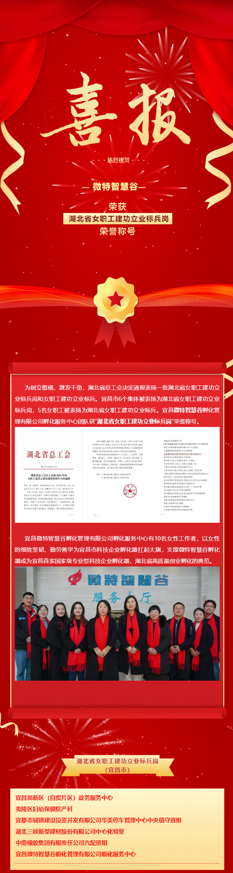 喜報！微特智慧谷獲“湖北省女職工建功立業(yè)標(biāo)兵崗”榮譽(yù)稱號